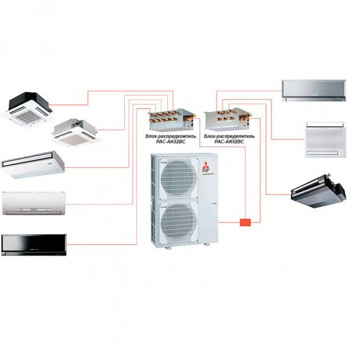 MITSUBISHI ELECTRIC MXZ-8B160YA внешний блок